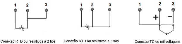 Transmissor Multiponto vtt10-mp
