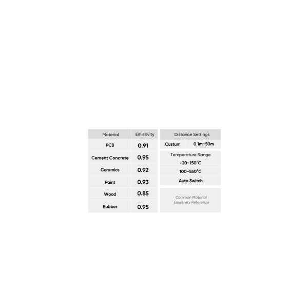 Câmera Térmica Portátil HIKMICRO Eco Lite com Tela LCD 2.4