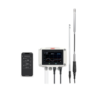 Transmissor de pressão multifunções Si-C320