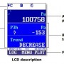 Barômetro de Precisão com Display Gráfico LCD