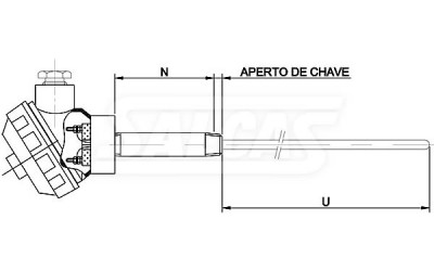 Termopar de Isolação Mineral
